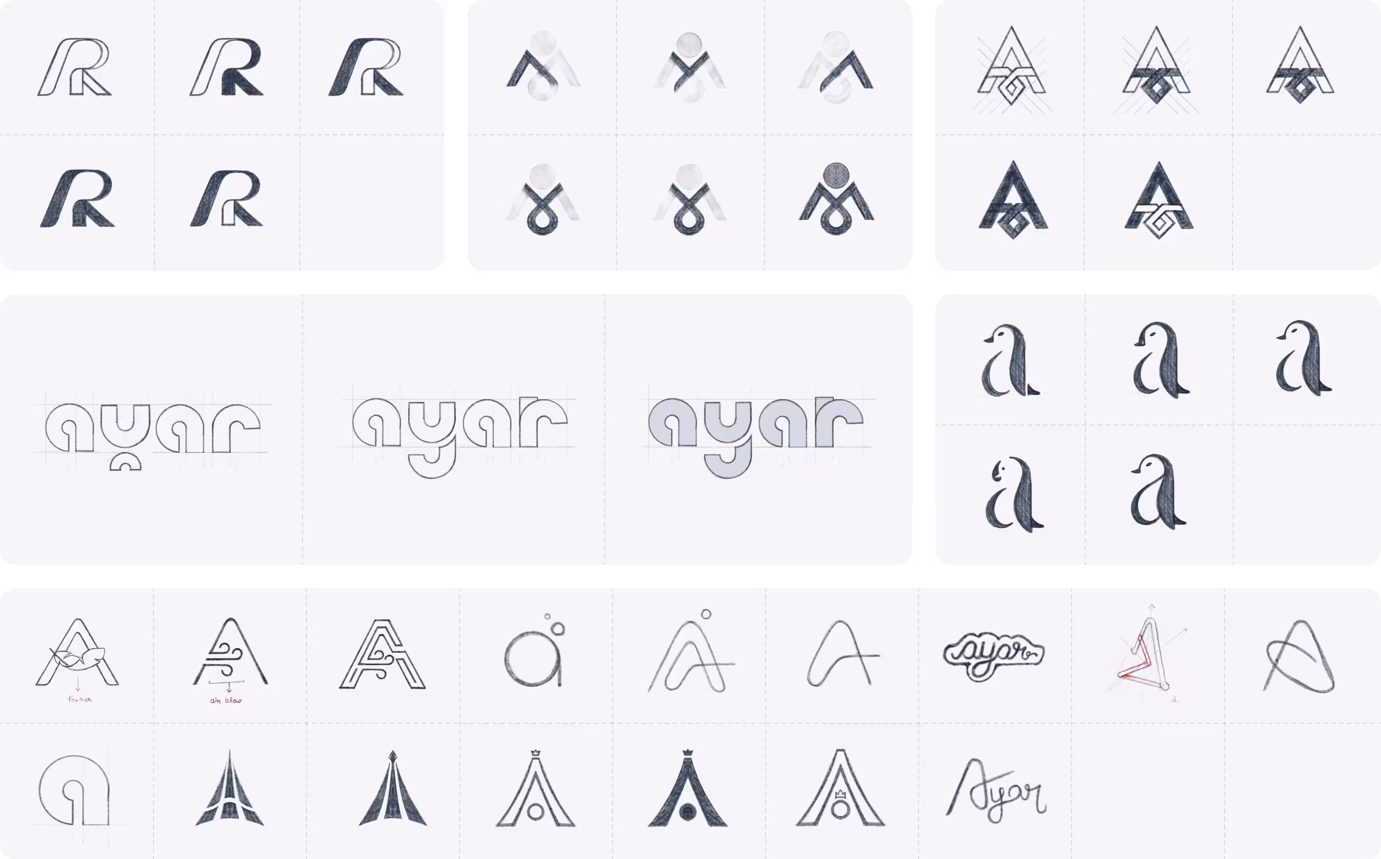 Competitive landscape for Ayar